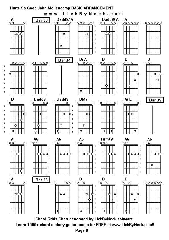 Chord Grids Chart of chord melody fingerstyle guitar song-Hurts So Good-John Mellencamp-BASIC ARRANGEMENT,generated by LickByNeck software.